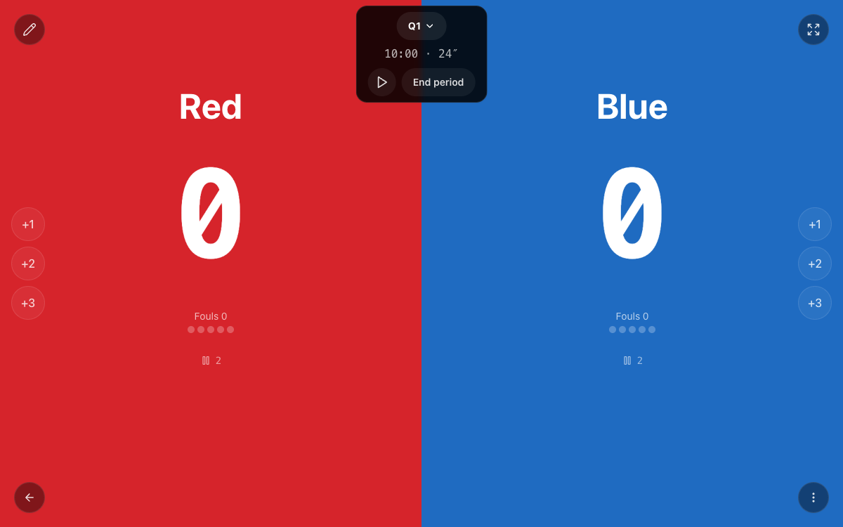 Actual iScoreboard web basketball points and clocks interface